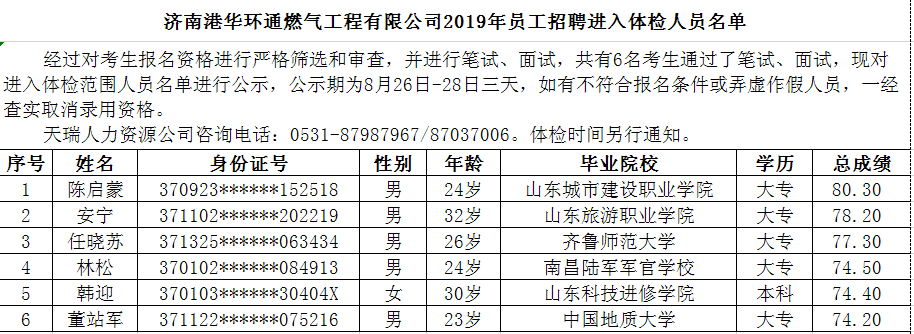 人yuan名单